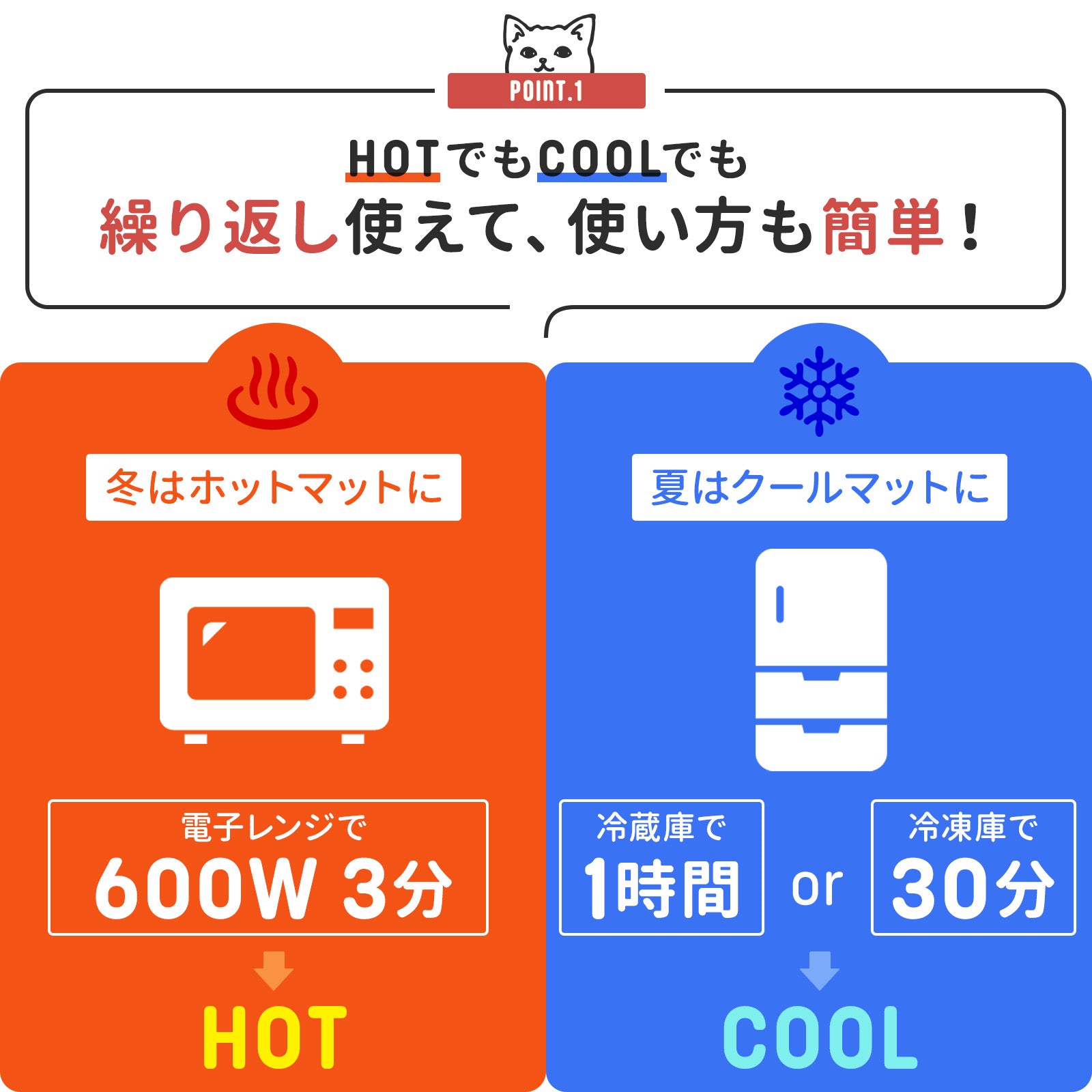 交渉OK！冷温水マット 冬に温水を暖かめ、夏に涼水を涼しい 恒温タイマー - 季節、空調家電