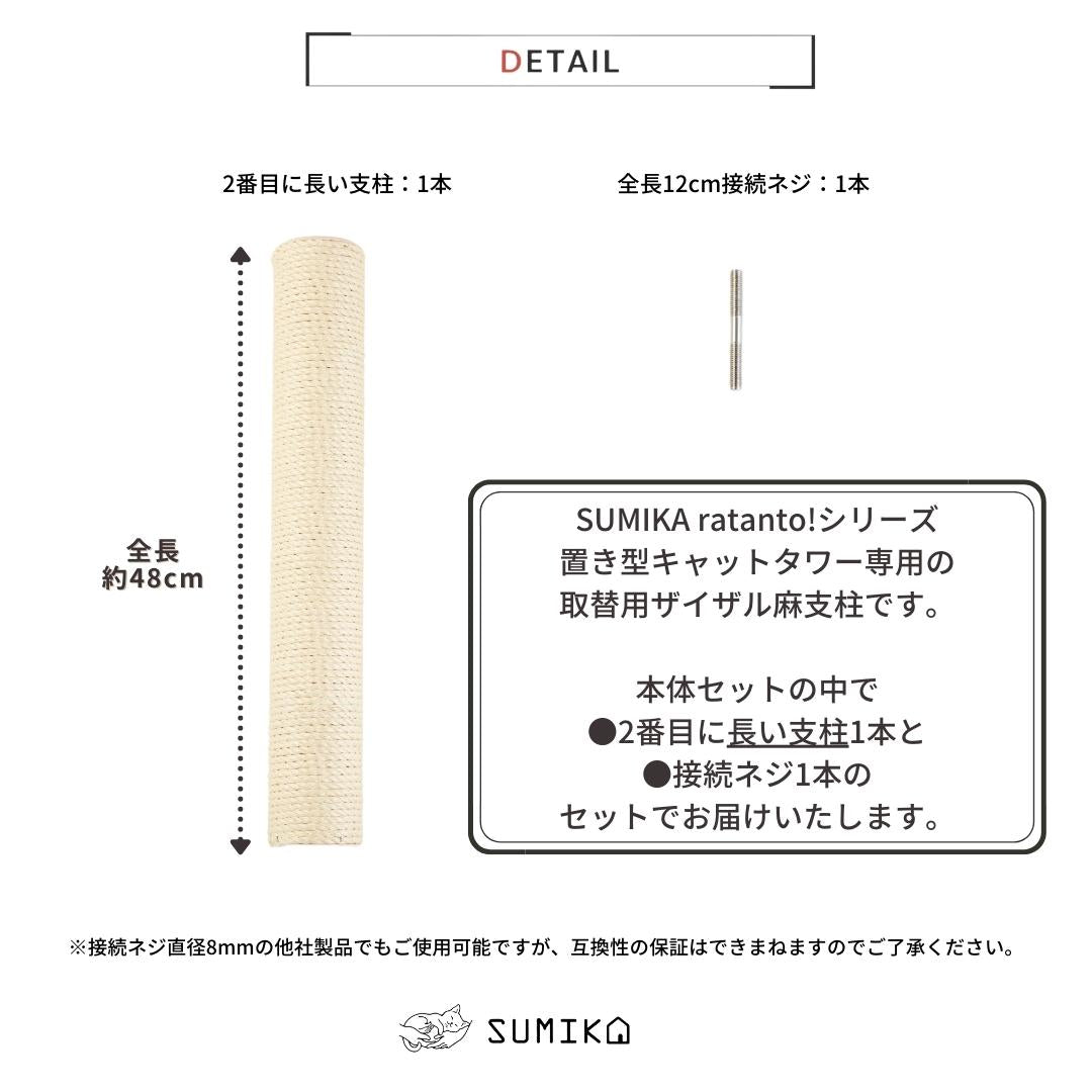 猫暮らし専門店 キミとワタシのSUMIKA ratanto!シリーズ 置き型